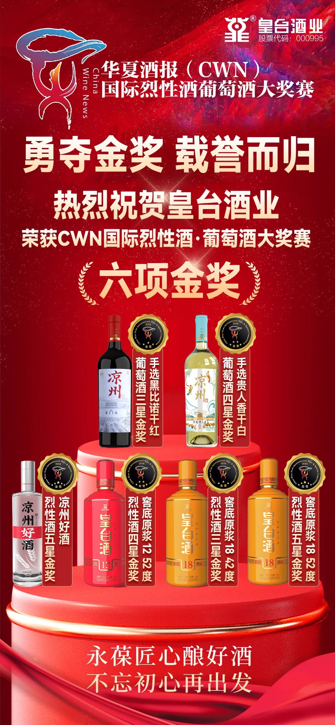 重磅喜訊｜皇台酒業榮捧CWN國(guó)際烈性酒·葡萄酒大(dà)賽六項金獎及品牌榮譽獎項
